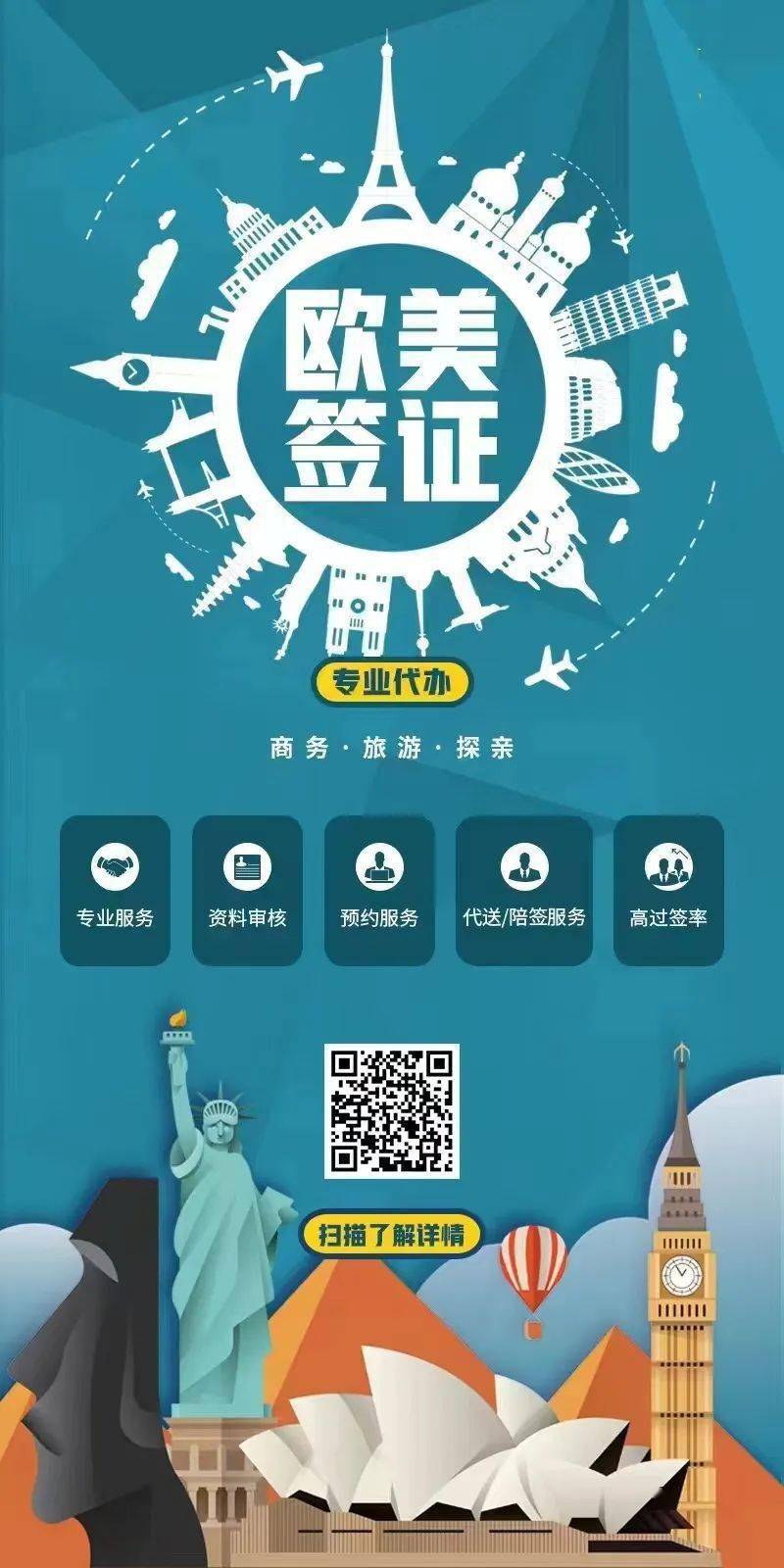 全球簽證專業辦理 輕松解鎖商務、旅游、探親之旅